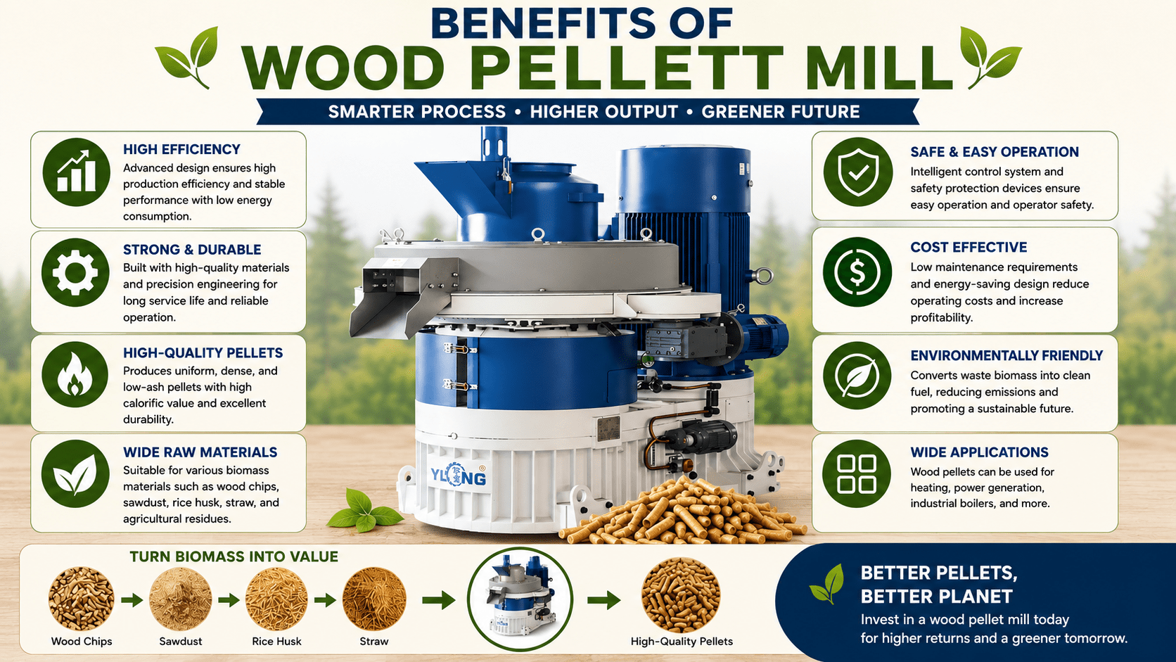 wood pellet
