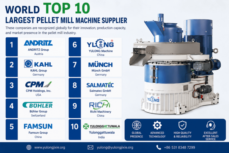 World TOP10 Largest Pellet