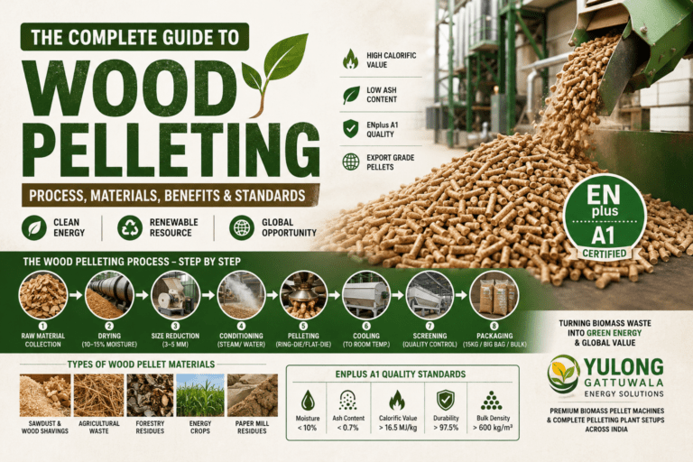 wood pelleting