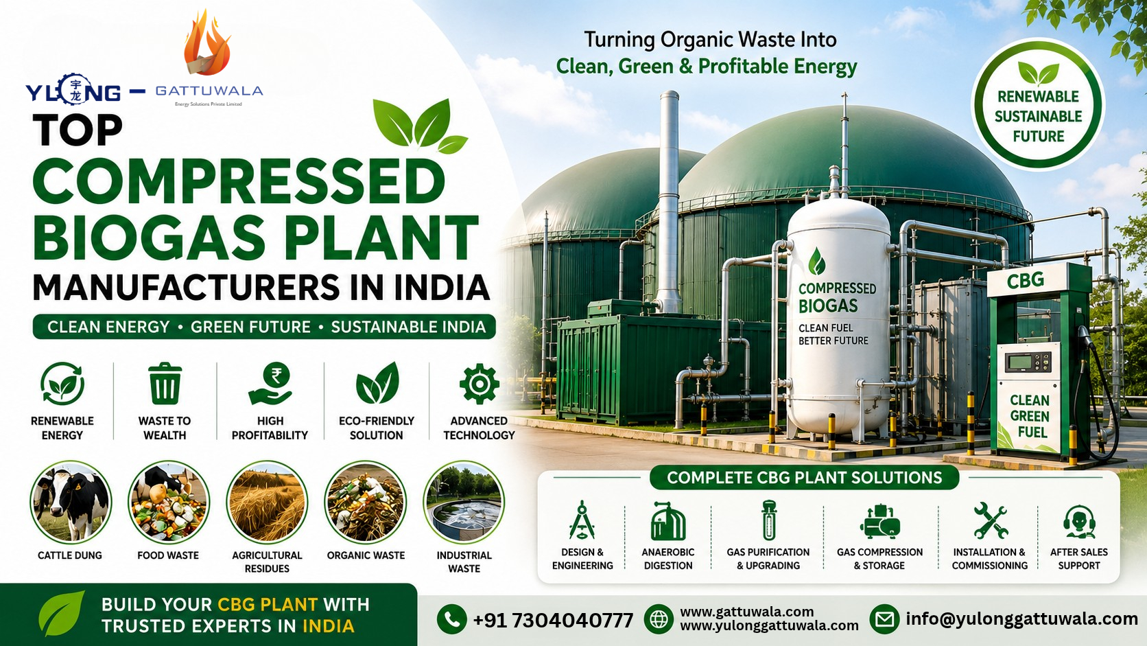 Top Compressed Biogas Plant Manufacturers in India