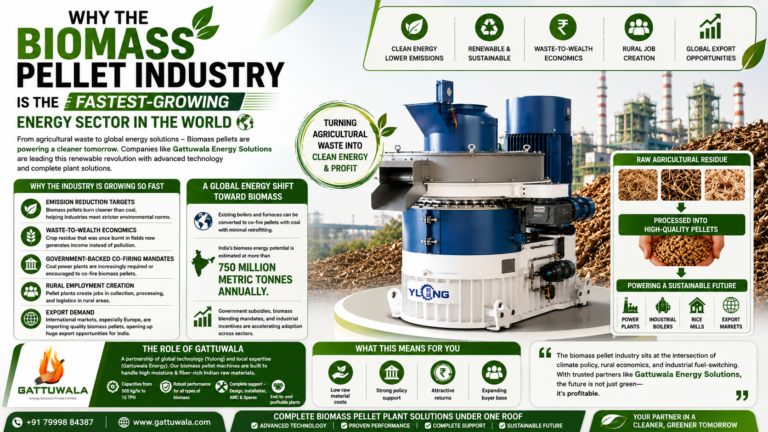 biomass pellet industry