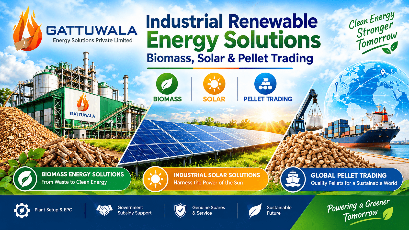 Industrial RenewaIndustrial Renewable Energyble Energy